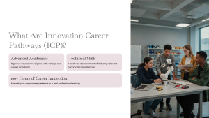 What-Are-Innovation-Career-Pathways-ICP