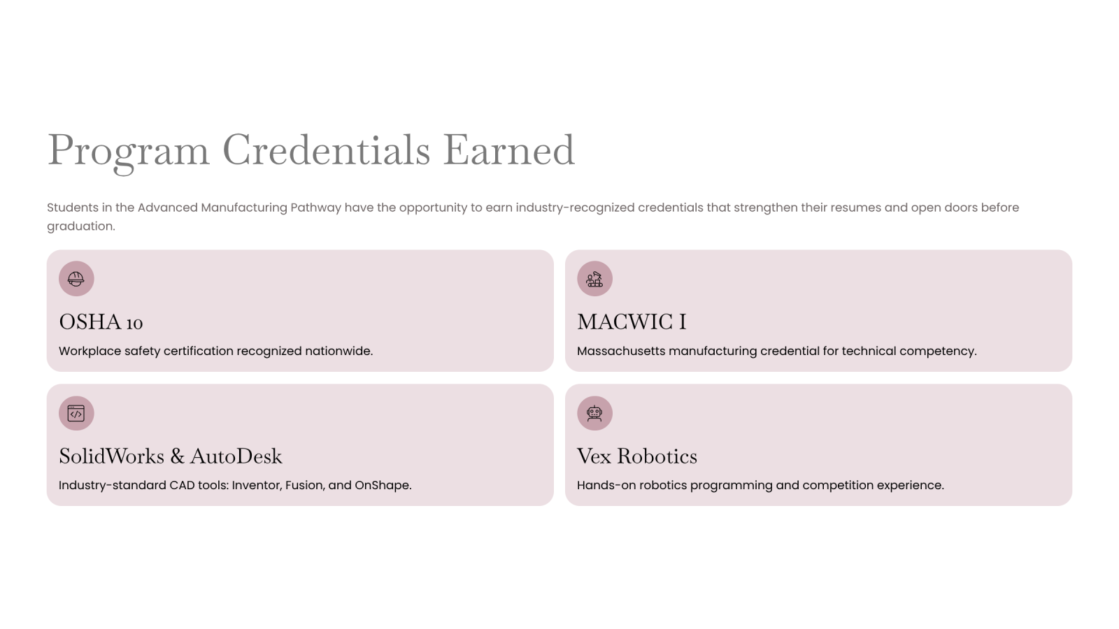 Program-Credentials-Earned