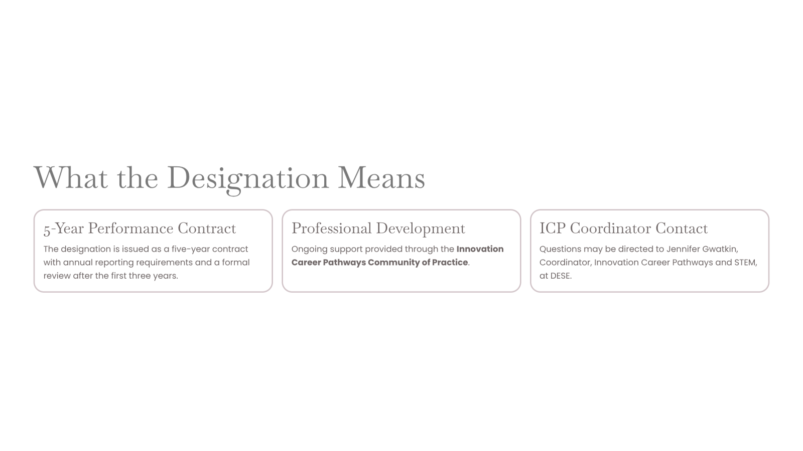 What-the-Designation-Means